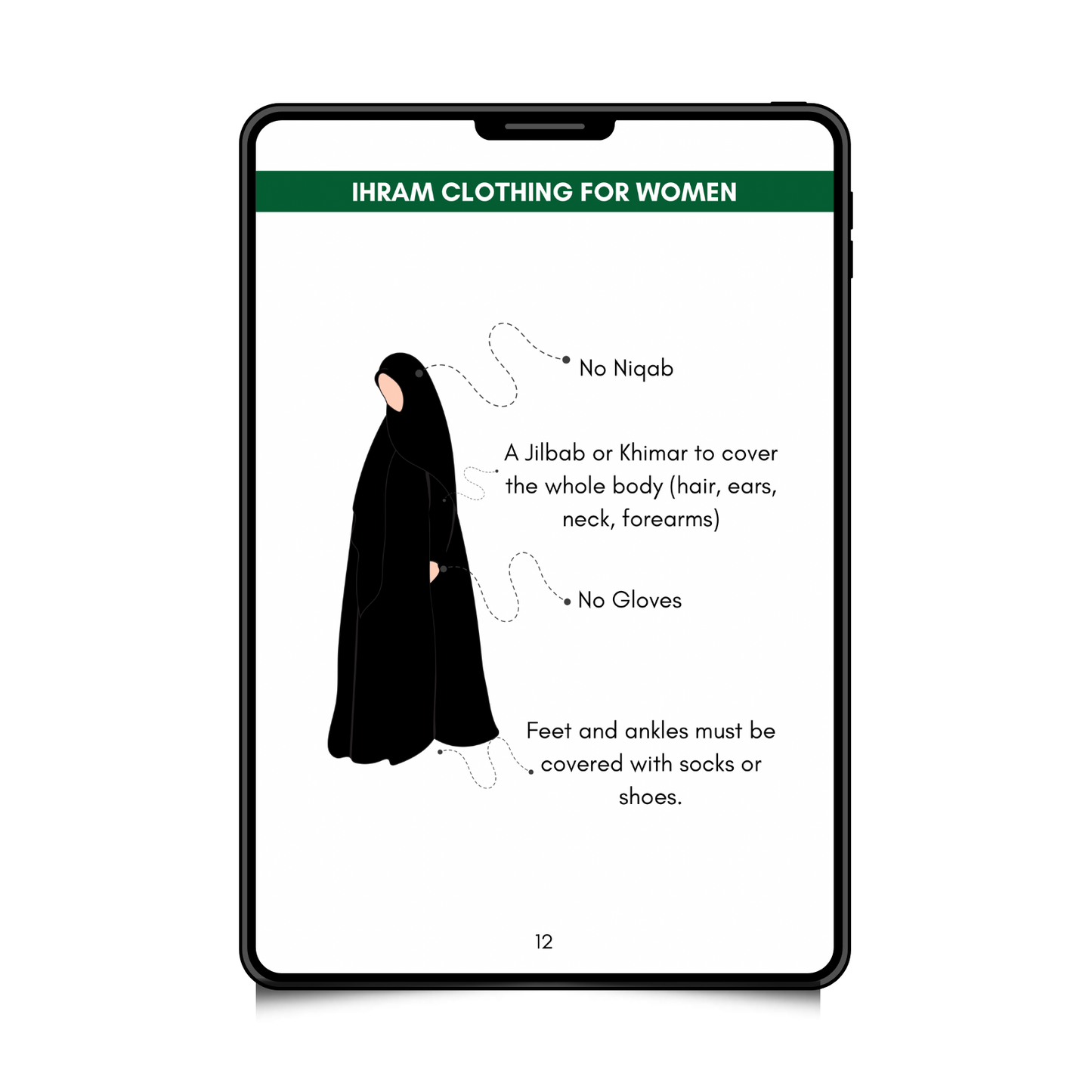Umrah with Ease [eBook]